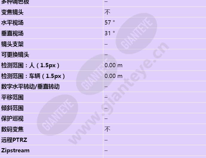 axis-p8524_s_cn-02.jpg