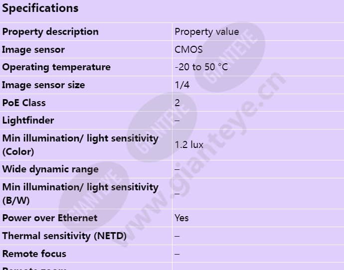 axis-p8524_s_en-00.jpg