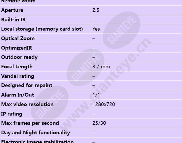 axis-p8524_s_en-01.jpg
