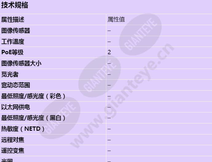 axis-p8804_s_cn-00.jpg