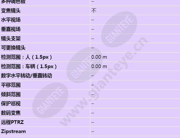 axis-p8804_s_cn-02.jpg