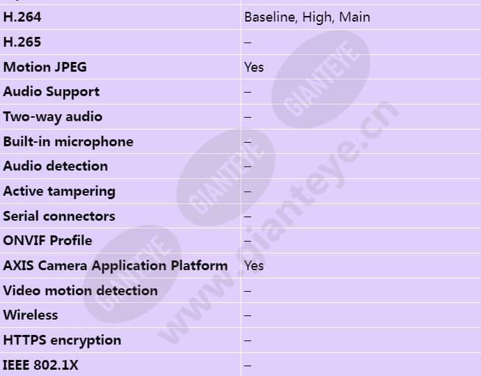 axis-p8804_s_en-03.jpg