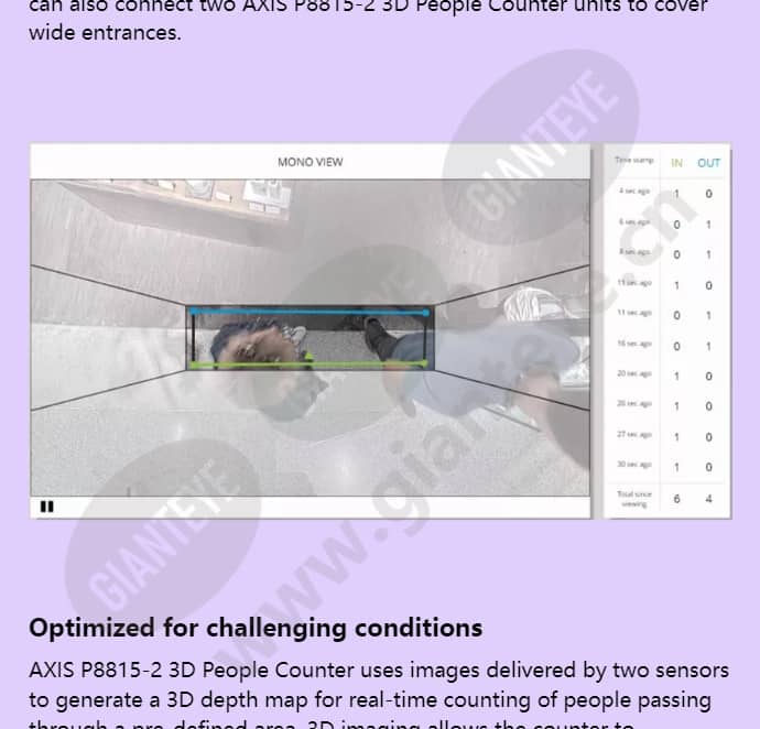 axis-p8815-2-3d-people-counter_f_en-01.jpg