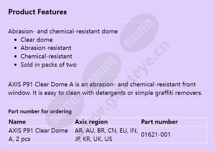 axis-p91-clear-dome-a_f_en.jpg