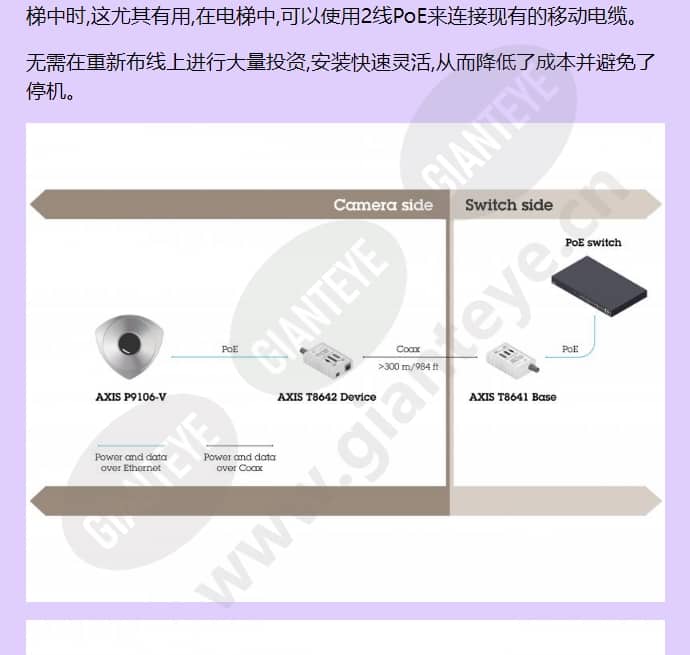 axis-p9106-v_f_cn-03.jpg