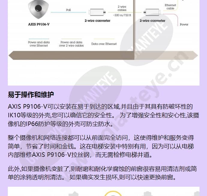 axis-p9106-v_f_cn-05.jpg