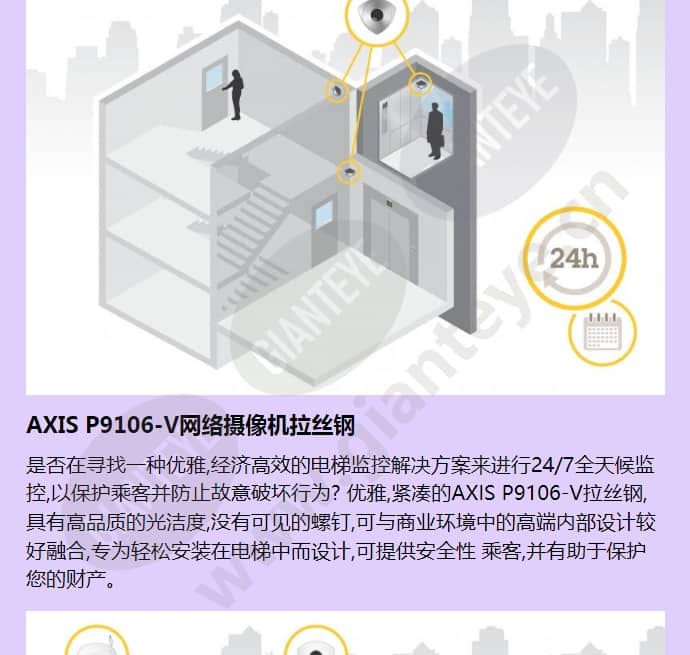 axis-p9106-v_f_cn-06.jpg