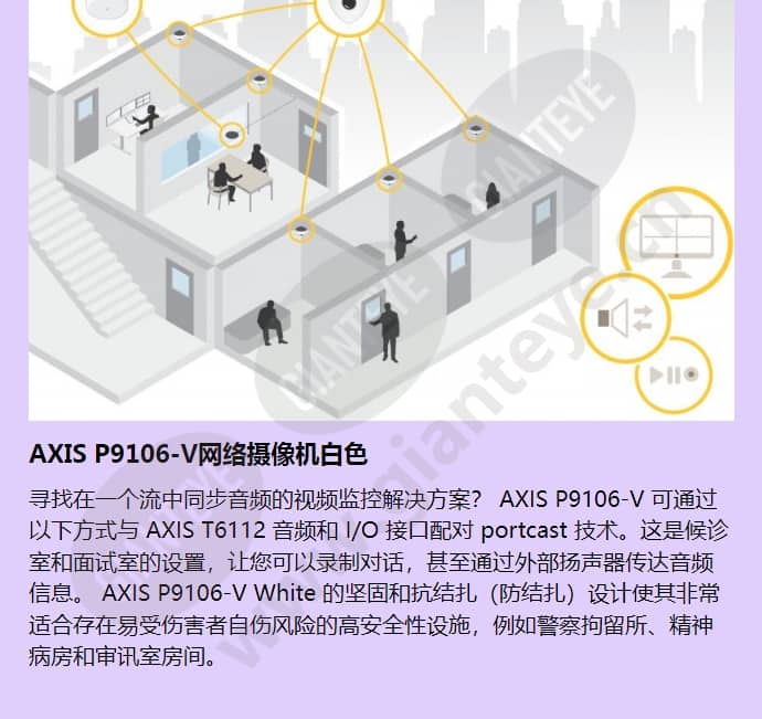 axis-p9106-v_f_cn-07.jpg