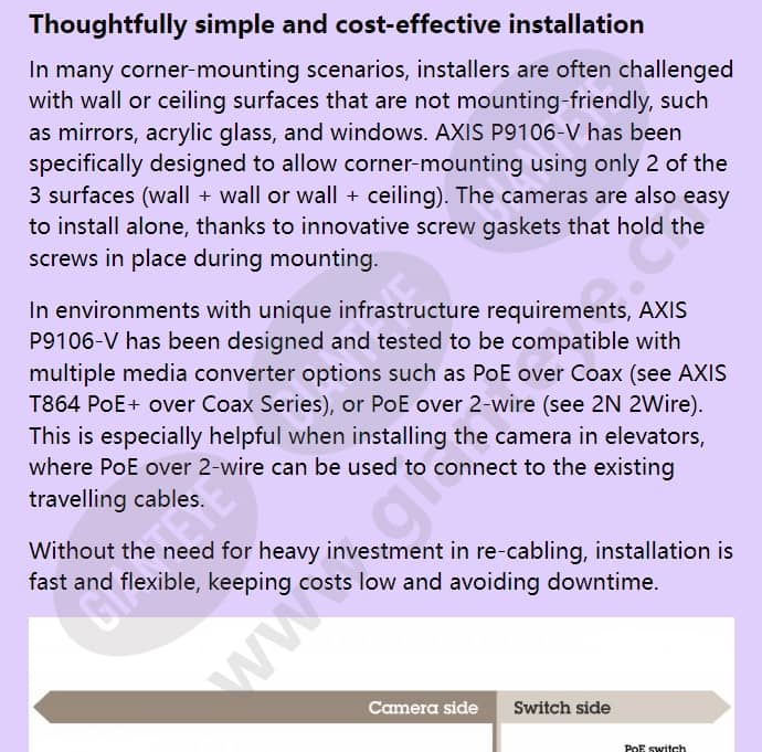 axis-p9106-v_f_en-03.jpg