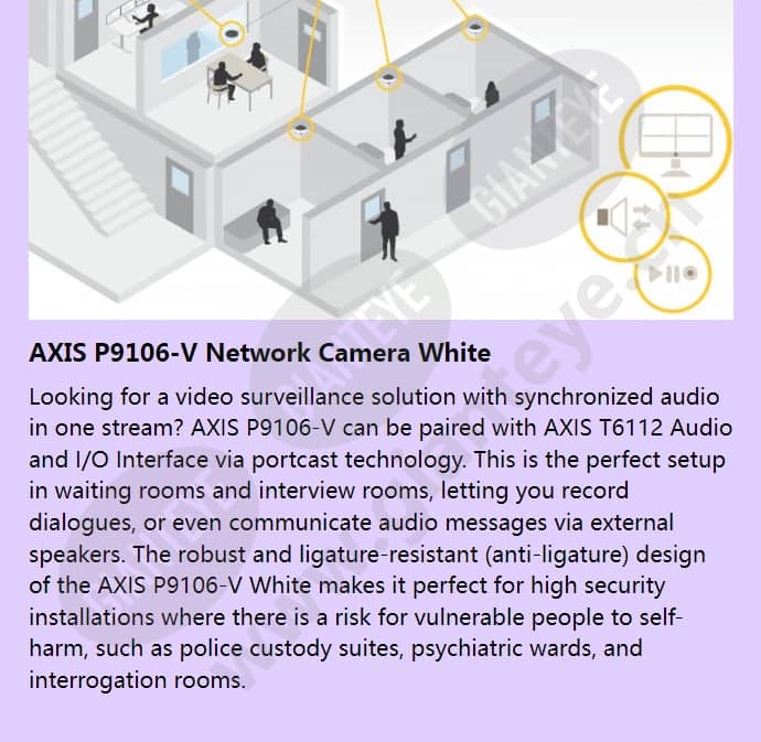 axis-p9106-v_f_en-08.jpg