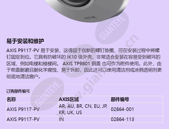 axis-p9117-pv_f_cn-03.jpg