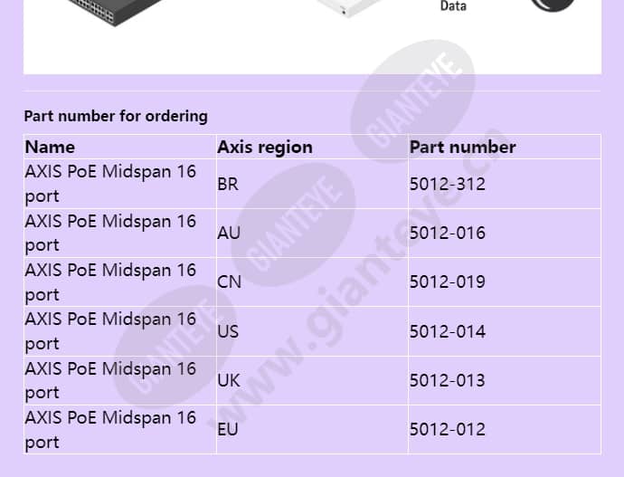 axis-poe-midspan-16-port_f_en-01.jpg