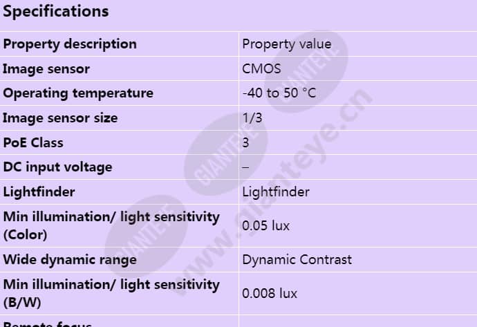 axis-q1602-e_s_en-00.jpg
