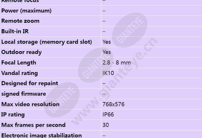 axis-q1602-e_s_en-01.jpg