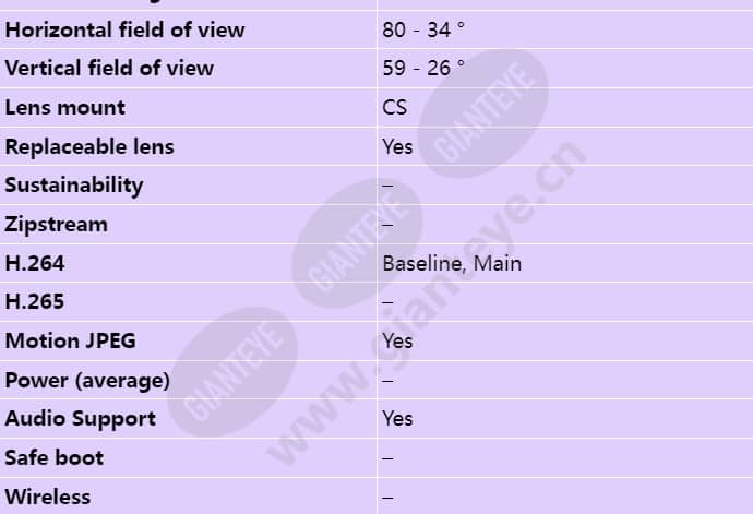 axis-q1602-e_s_en-02.jpg