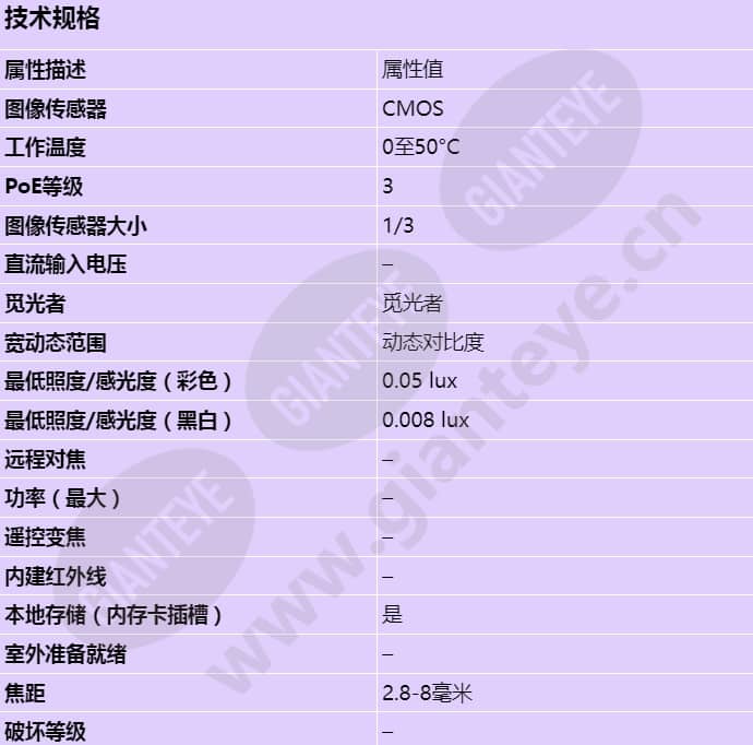 axis-q1602_s_cn-00.jpg
