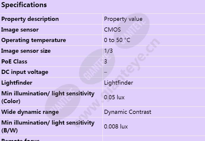 axis-q1602_s_en-00.jpg