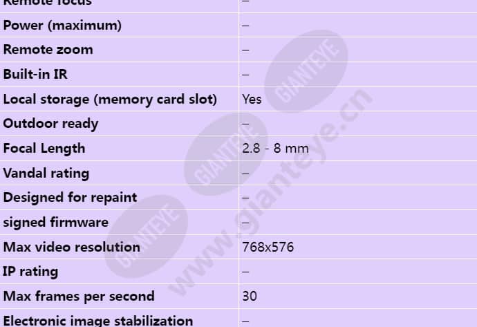 axis-q1602_s_en-01.jpg