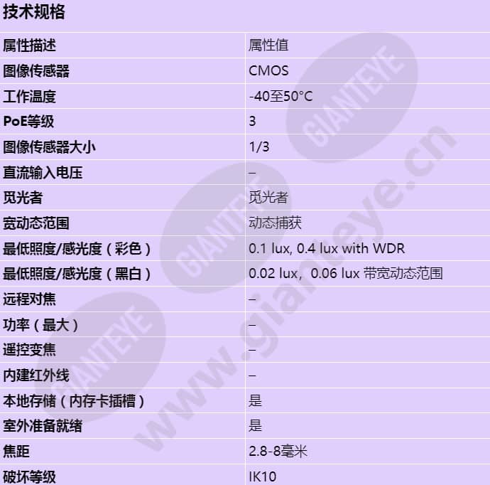 axis-q1604-e_s_cn-00.jpg