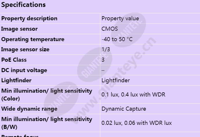 axis-q1604-e_s_en-00.jpg