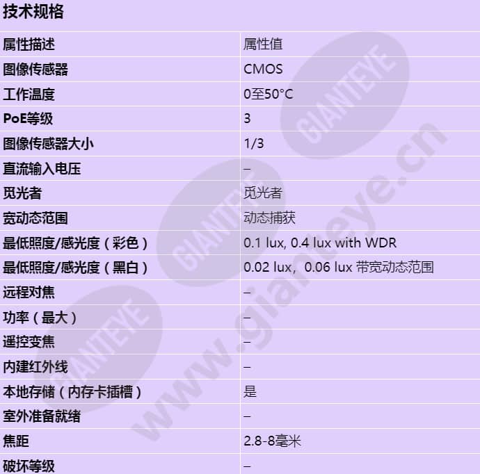 axis-q1604_s_cn-00.jpg