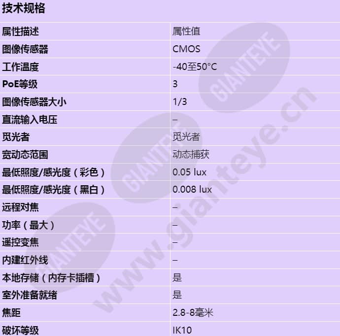 axis-q1614-e_s_cn-00.jpg