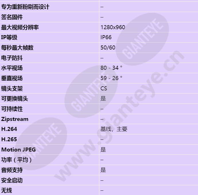axis-q1614-e_s_cn-01.jpg