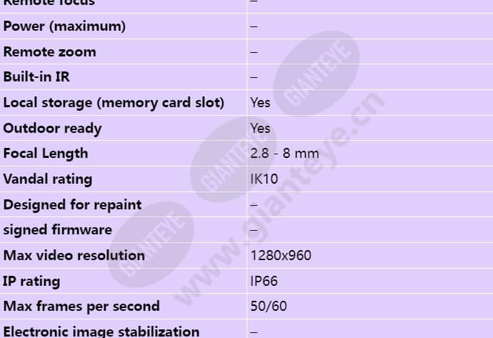 axis-q1614-e_s_en-01.jpg