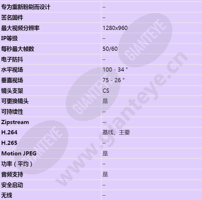 axis-q1614_s_cn-01.jpg