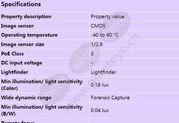 axis-q1615-e-mki_s_en-00.jpg
