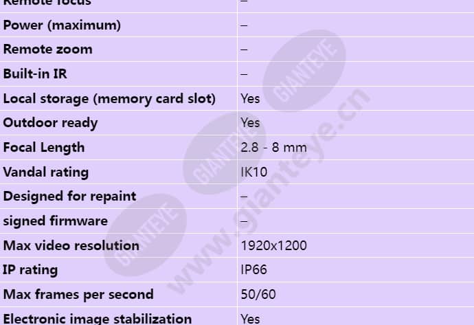 axis-q1615-e-mki_s_en-01.jpg
