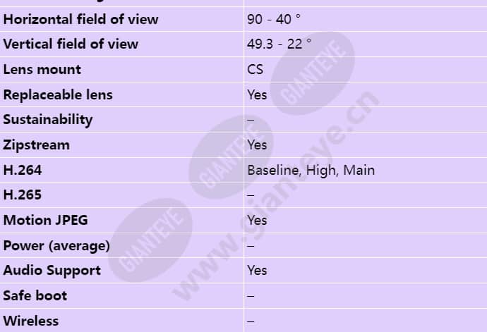 axis-q1615-e-mki_s_en-02.jpg