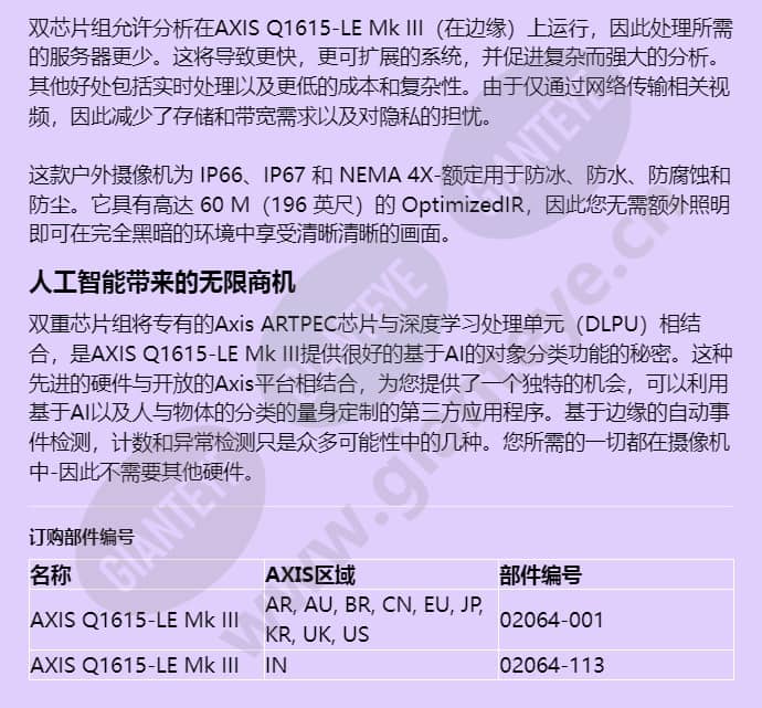 axis-q1615-le-mk-iii_f_cn-01.jpg