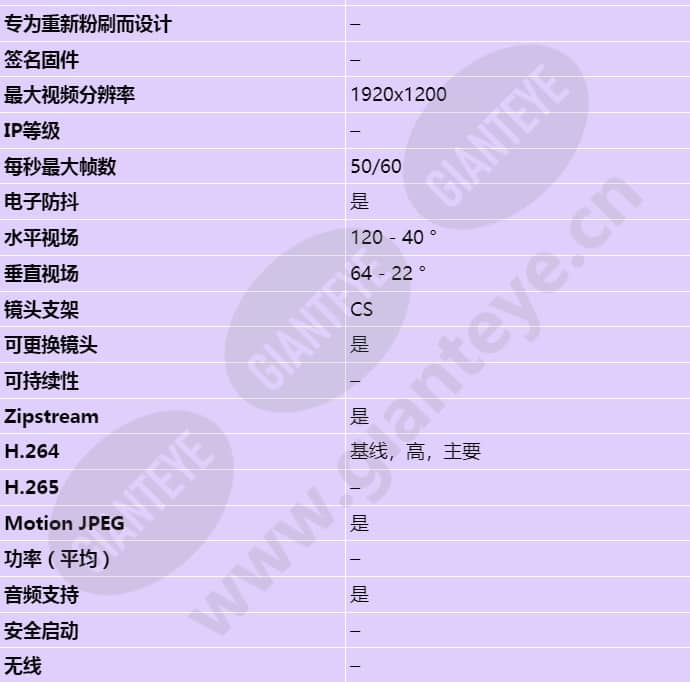 axis-q1615-mki_s_cn-01.jpg
