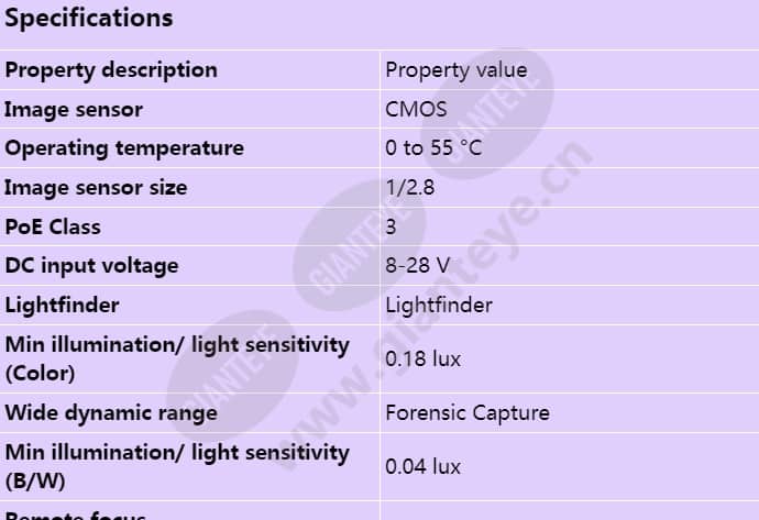 axis-q1615-mki_s_en-00.jpg