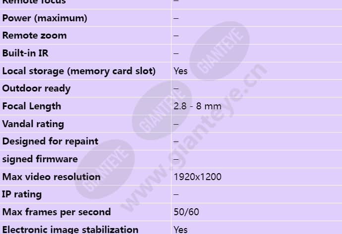 axis-q1615-mki_s_en-01.jpg