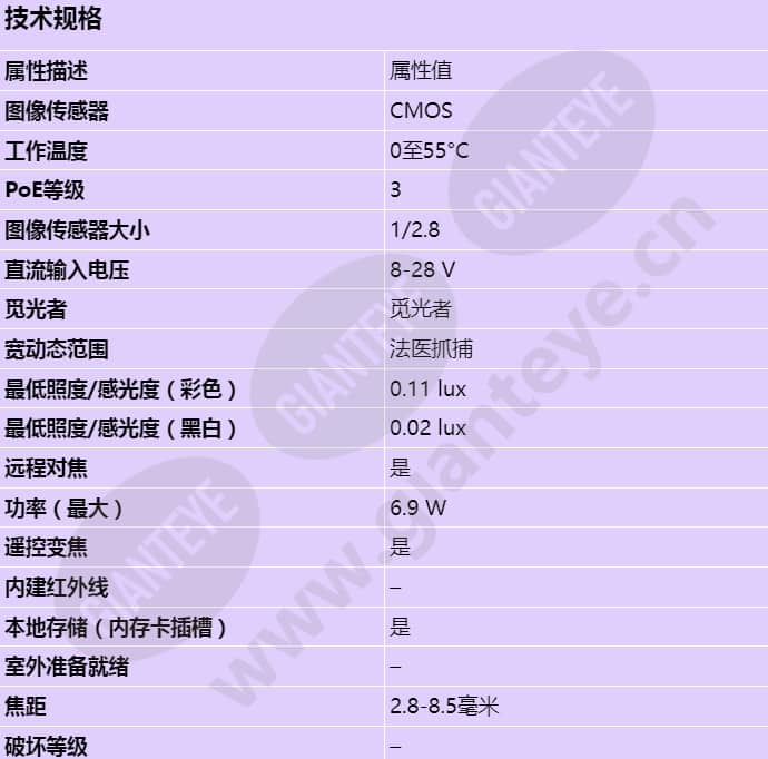 axis-q1615_s_cn-00.jpg