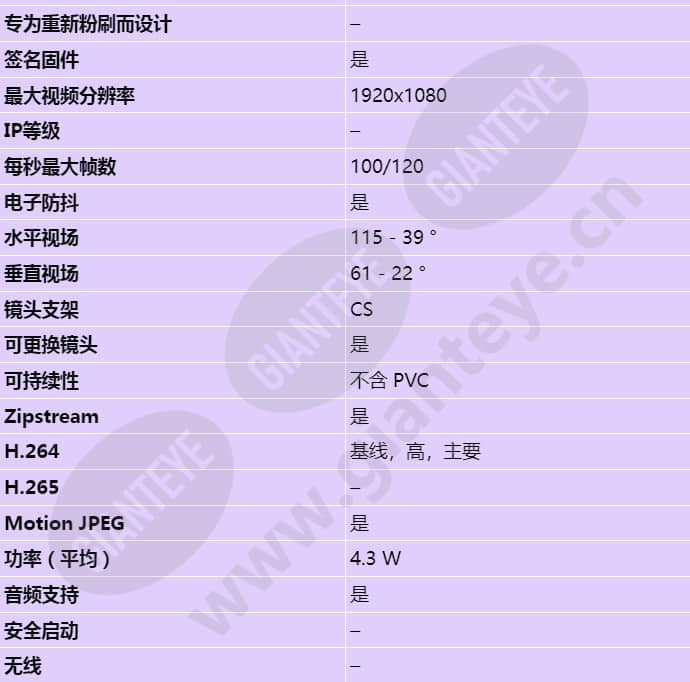 axis-q1615_s_cn-01.jpg