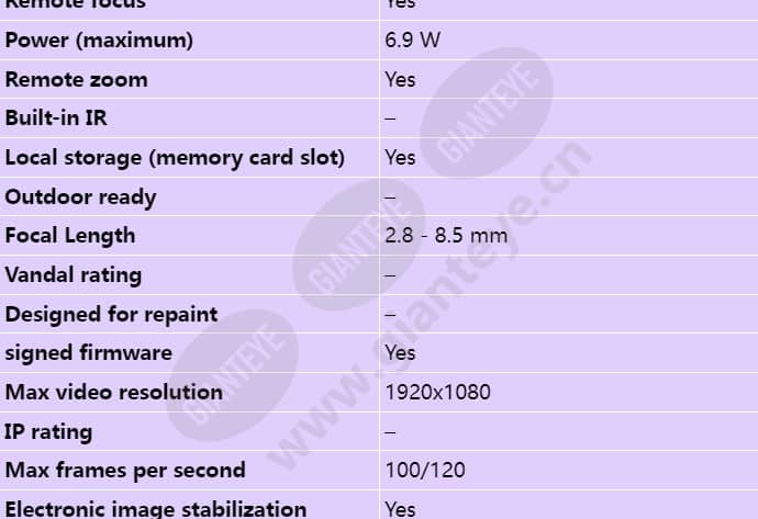 axis-q1615_s_en-01.jpg