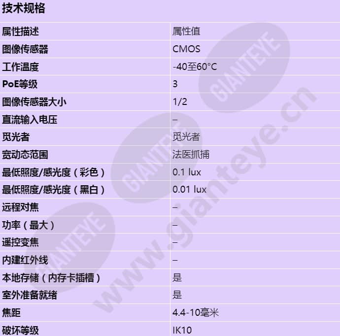 axis-q1635-e_s_cn-00.jpg