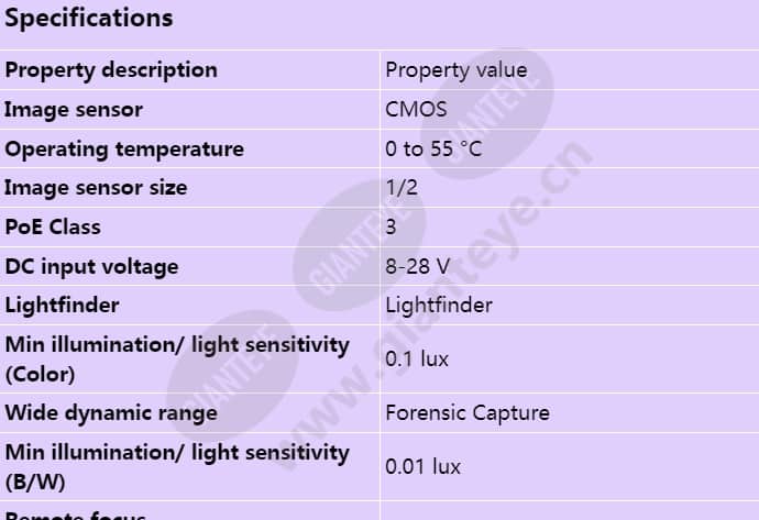 axis-q1635_s_en-00.jpg