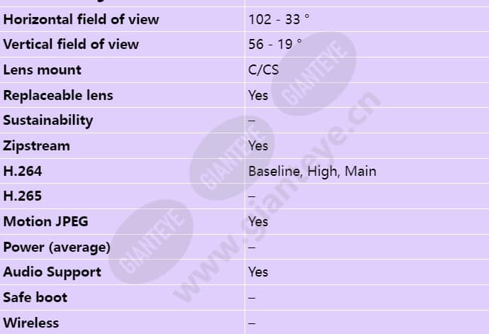 axis-q1635_s_en-02.jpg
