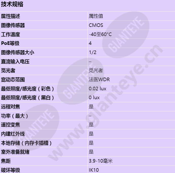 axis-q1645-le_s_cn-00.jpg