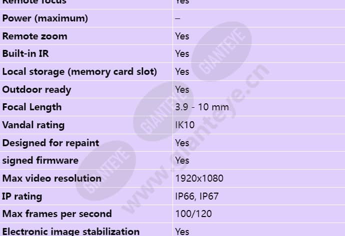 axis-q1645-le_s_en-01.jpg