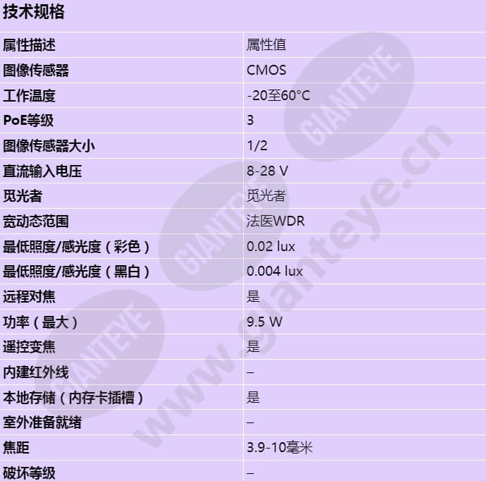 axis-q1645_s_cn-00.jpg