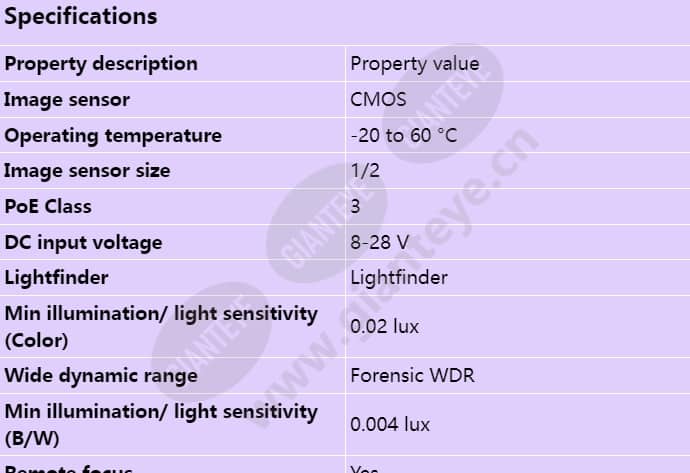 axis-q1645_s_en-00.jpg