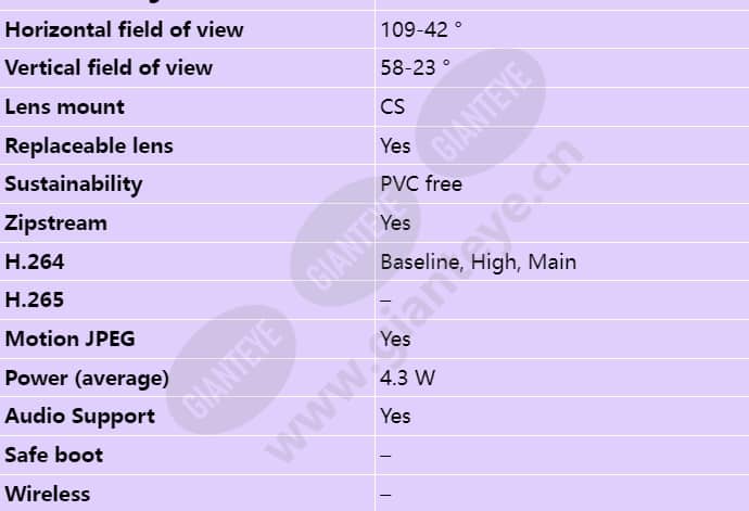 axis-q1645_s_en-02.jpg