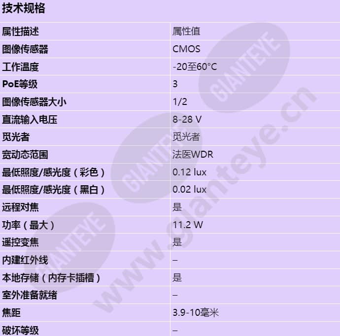 axis-q1647_s_cn-00.jpg
