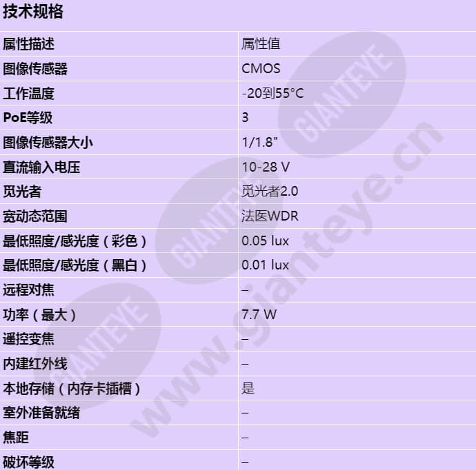 axis-q1656-b_s_cn-00.jpg