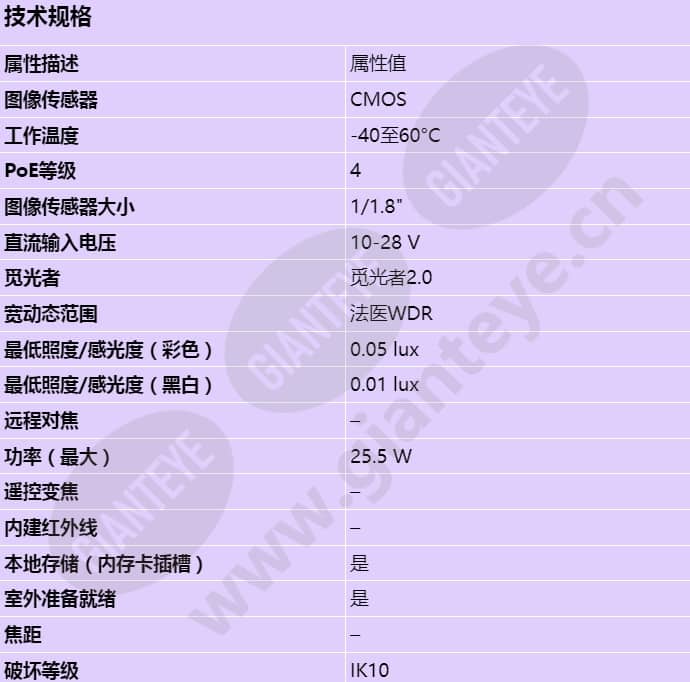 axis-q1656-be_s_cn-00.jpg